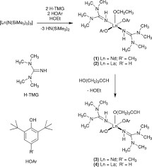 Agente de diminuição 1,1,3,3-Tetramethylguanidine do Cas 80-70-6